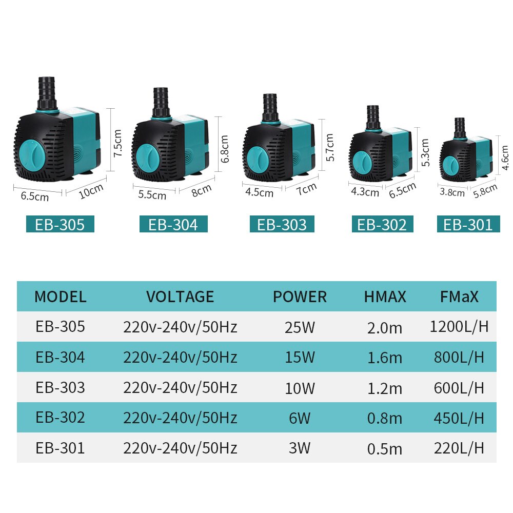 3W 6W 10W 15W 25W Ultra-Quiet Submersible Water Fountain Pump- Filter Fish Pond Aquarium Water Pump Tank Fountain 220V-240V