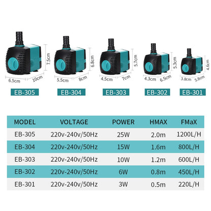 3W 6W 10W 15W 25W Ultra-Quiet Submersible Water Fountain Pump- Filter Fish Pond Aquarium Water Pump Tank Fountain 220V-240V