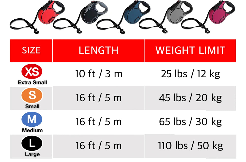 KONG Retractable Dog Leash tape 16ft (Up to 110 lbs)